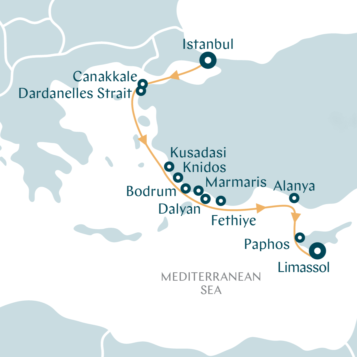 CRUISE FROM TURKEY TO CYPRUS