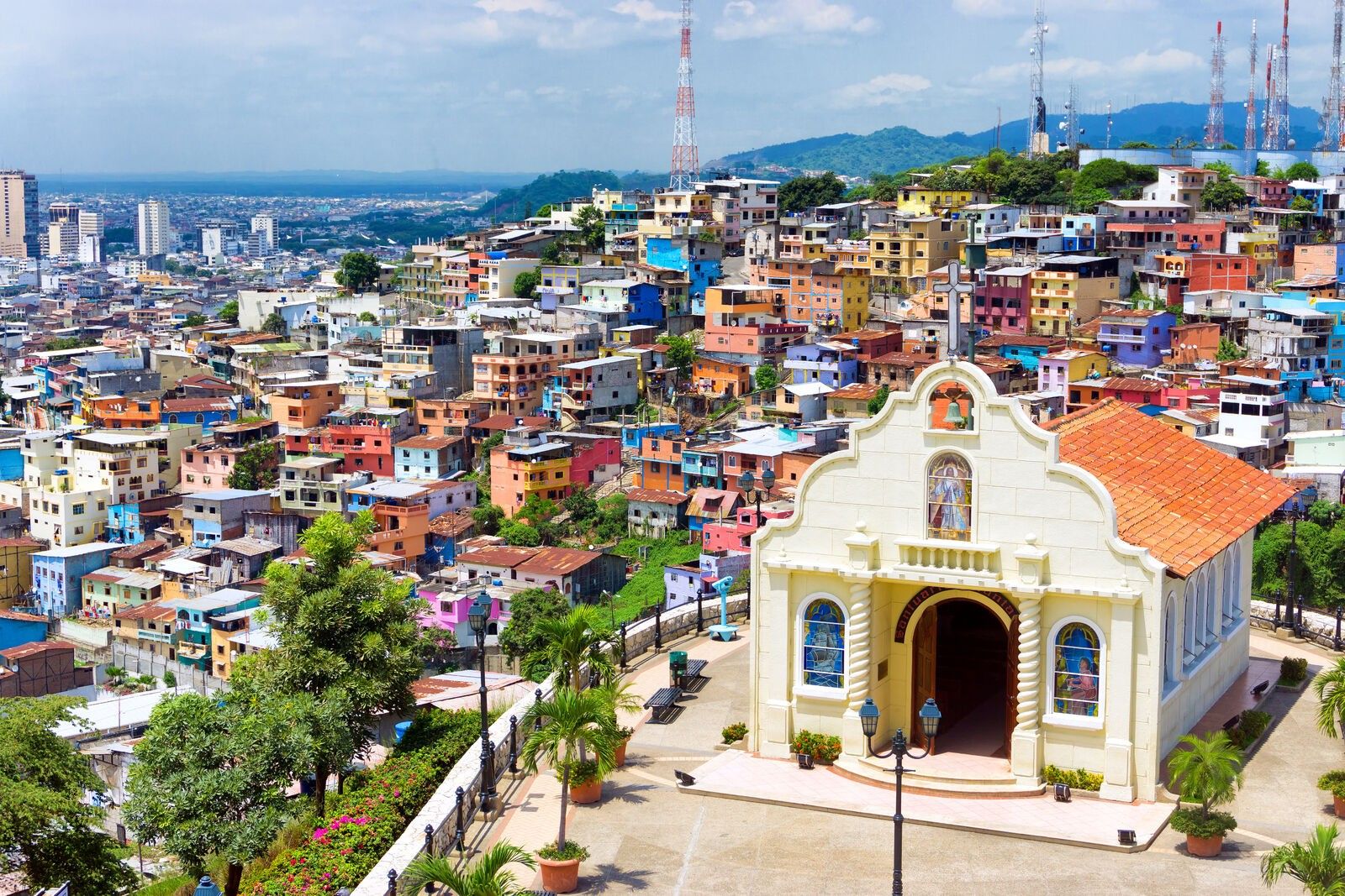 Central America Discovery